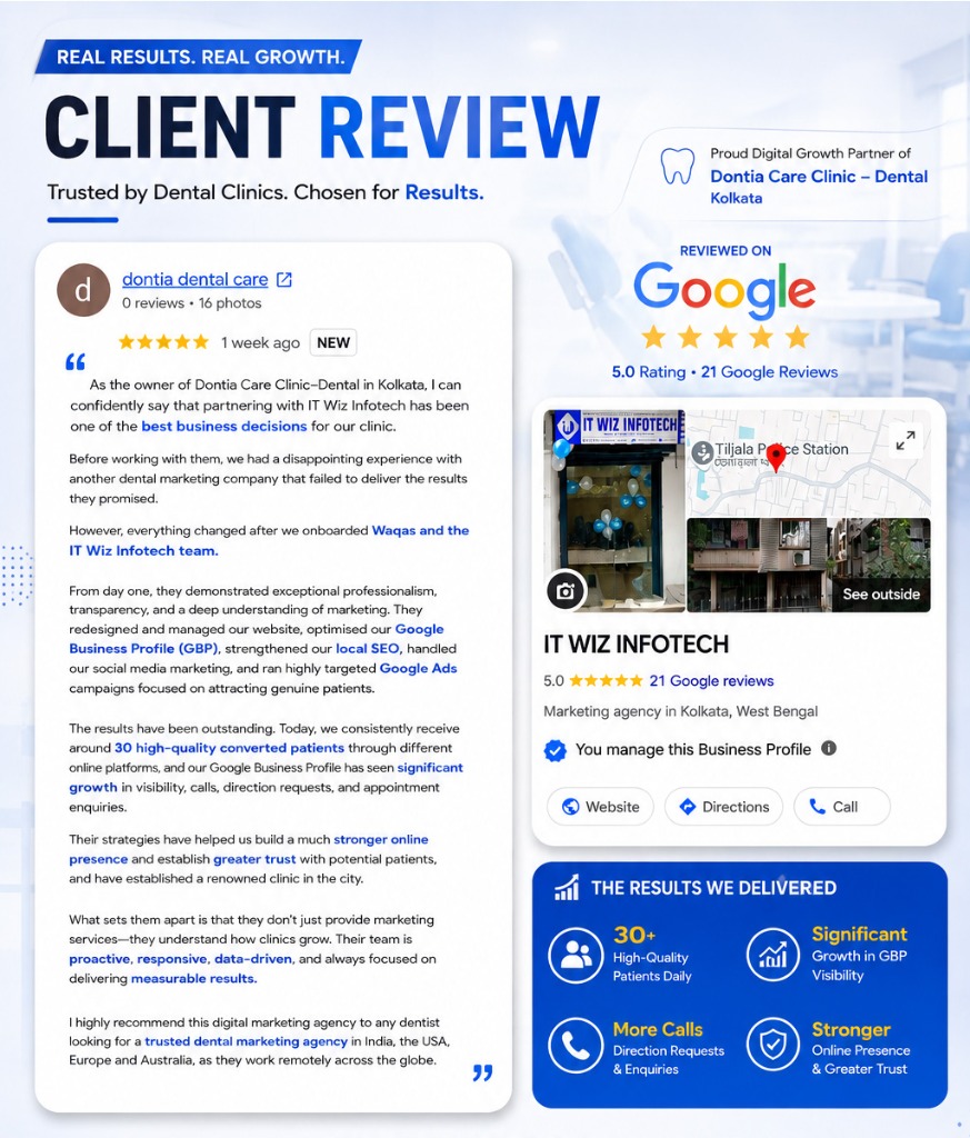 Dental Marketing Dontia Care Client Review