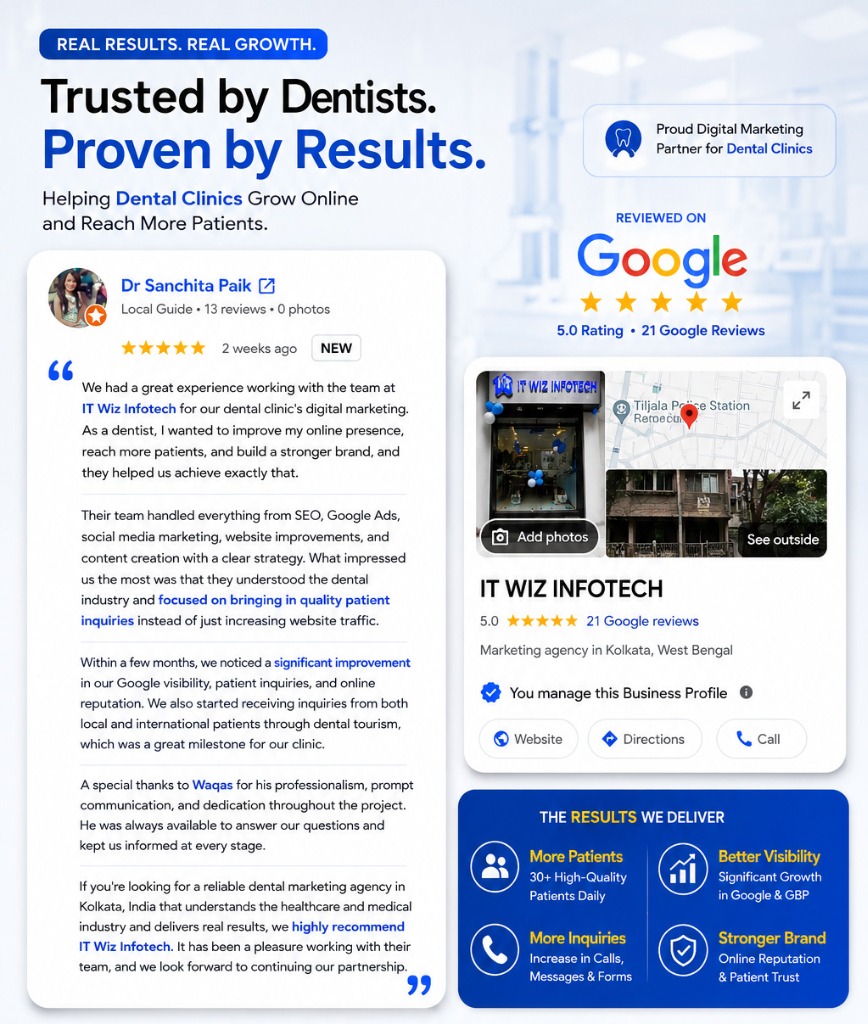 Dental Marketing Sanchita Paik Client Review