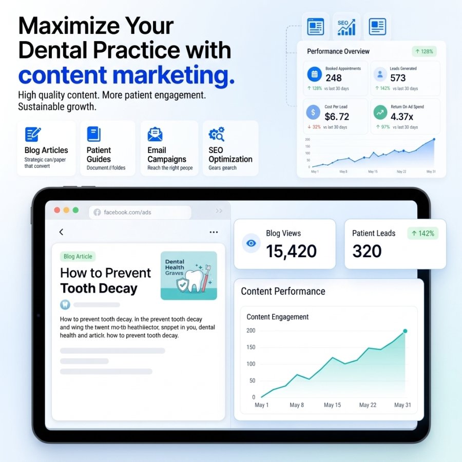 Healthcare content marketing for international patients