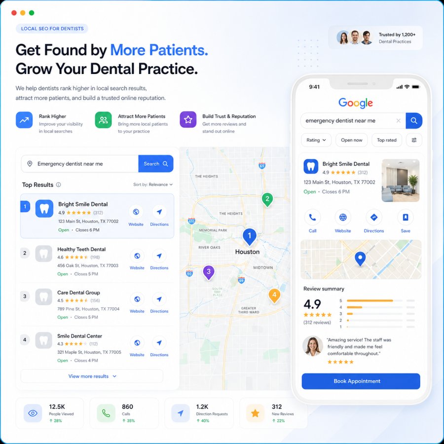 Google Ads campaigns targeting international patients