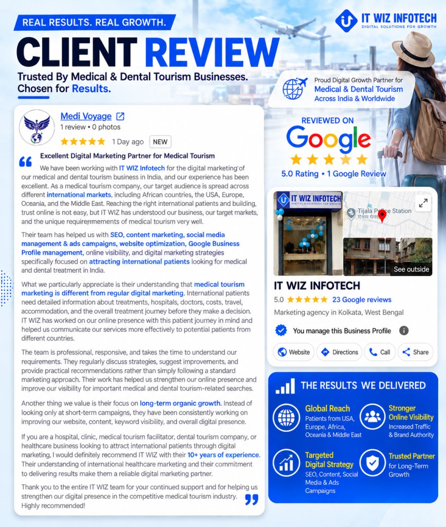 Medi Voyage Google review of IT WIZ Infotech medical tourism digital marketing