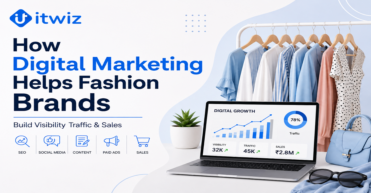How Digital Marketing Helps Fashion Brands Build Visibility, Traffic & Sales
